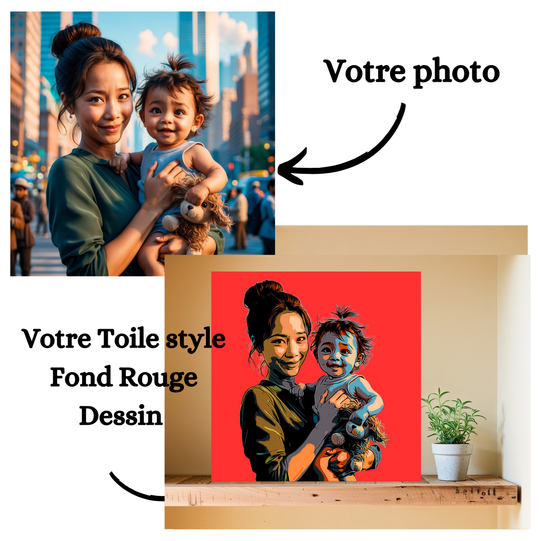 Toile - Votre photo Personnalisée