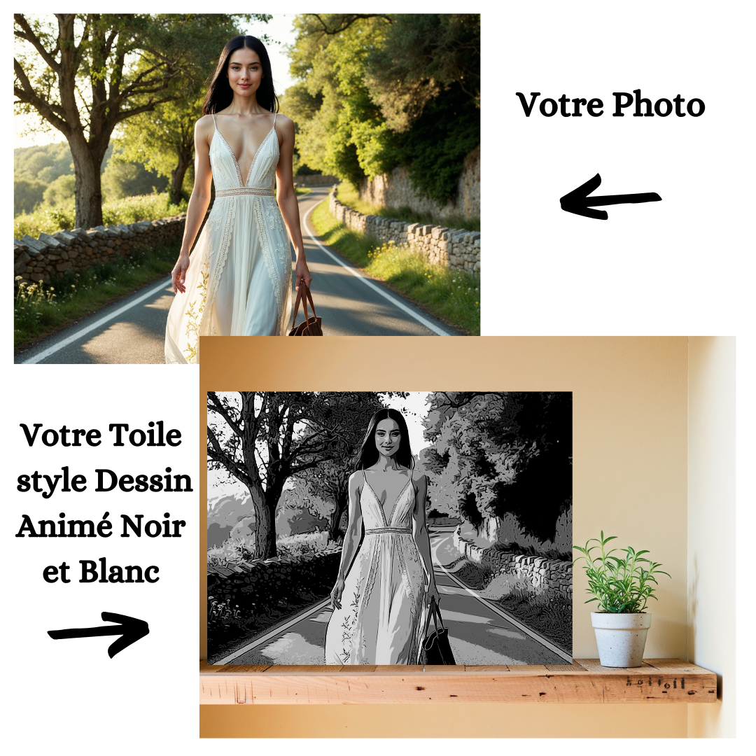 Toile - Votre photo Personnalisée