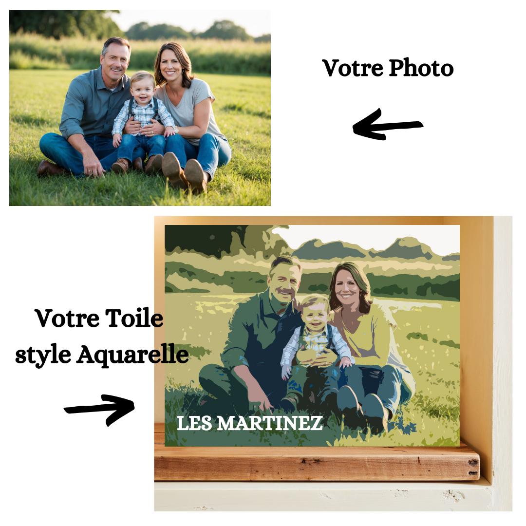 Toile - Votre photo Personnalisée